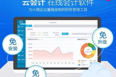 计算机软硬件开发、销售及技术服务与办公用品耗材销售的综合业务发展